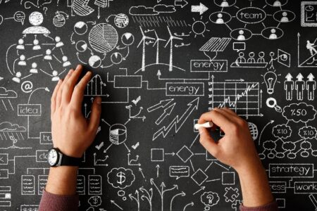 mapeamento de processos